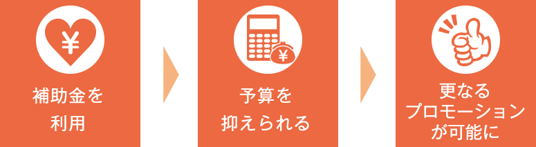 補助金のメリット